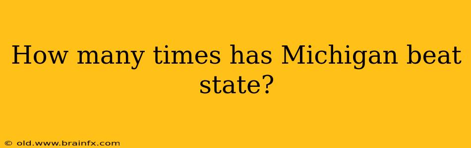 How many times has Michigan beat state?