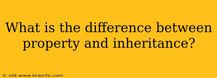 What is the difference between property and inheritance?