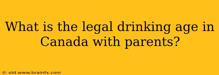 What is the legal drinking age in Canada with parents?