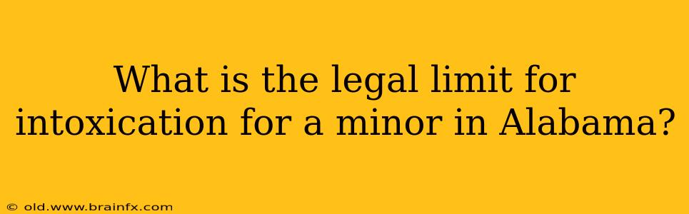 What is the legal limit for intoxication for a minor in Alabama?