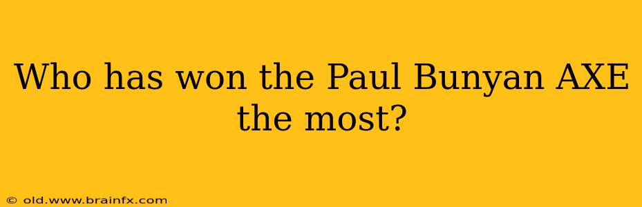 Who has won the Paul Bunyan AXE the most?