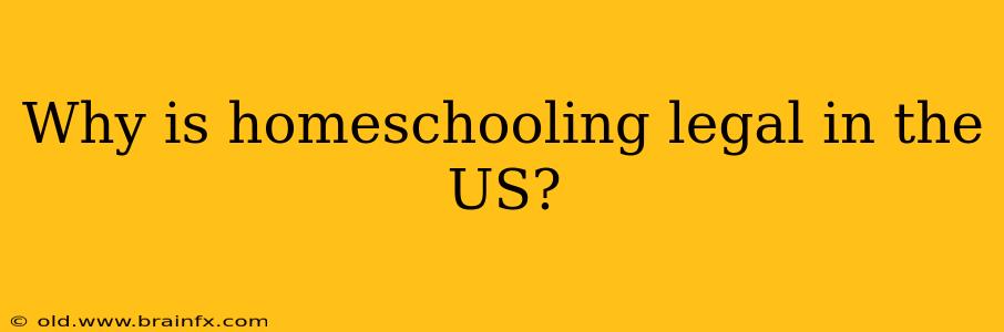 Why is homeschooling legal in the US?